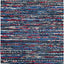 Alfombra decorativa algodón rayas 2'6"x4' azul multicolor