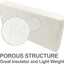 Ladrillo aislante térmico 1.25x4.5x9 Split 2 pzas