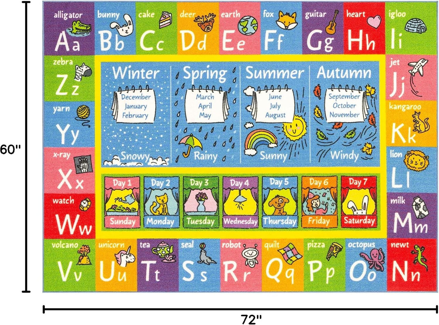 Tapete aprendizaje con abecedario y días para niños