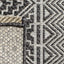 Alfombra exterior lavable 2.3x12ft negro gris no pelusa