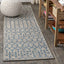 Tapete marroquí Ourika 2x8ft gris/azul