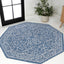 Alfombra octagonal filigrana 5ft azul marino/gris patio