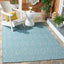 Alfombra exterior cuadrada 4ft color azul aguamarina lavable