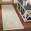 Alfombra lavable pasillo 2.2x6ft color aguamarina y crema