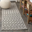 Tapete marroquí Ourika textura geométrica 2x8ft gris/negro