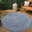 Alfombra octagonal filigrana 5ft azul marino/gris patio