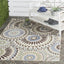 Tapete Polipropileno Veranda Crema Azul