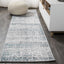 Alfombra pasillo gris/turquesa 2x8ft moderna alta tráfico