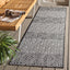 Alfombra exterior lavable 2.3x12ft negro gris no pelusa