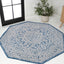 Alfombra Medallion 5ft azul marino/gris