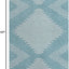 Alfombra rectangular 9x10ft x 13x1ft color aguamarina/marfil