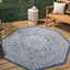 Alfombra Medallion 5ft azul marino/gris