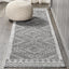 Alfombra corredor beni souk gris/crema 2x10 bohemio